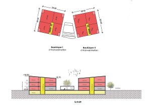 junker&partner freie architekten amtzell